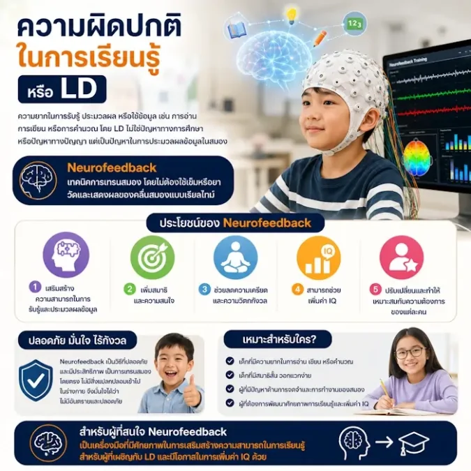 ความผิดปกติในการเรียนรู้ หรือ LD