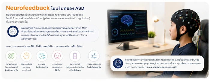 Neurofeedback ในบริบทของ ASD