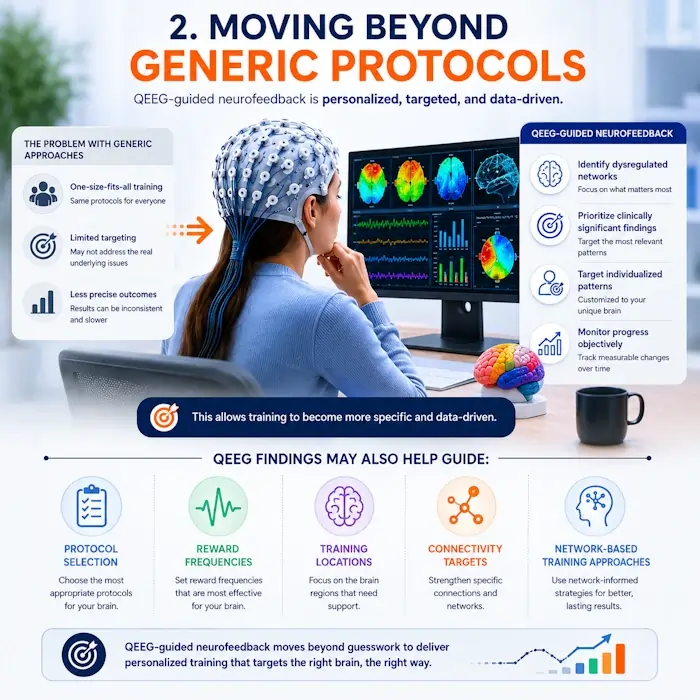 Moving Beyond Generic Protocols