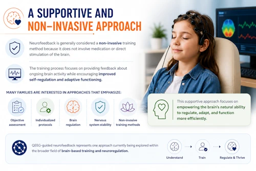 A Supportive and Non-Invasive Approach